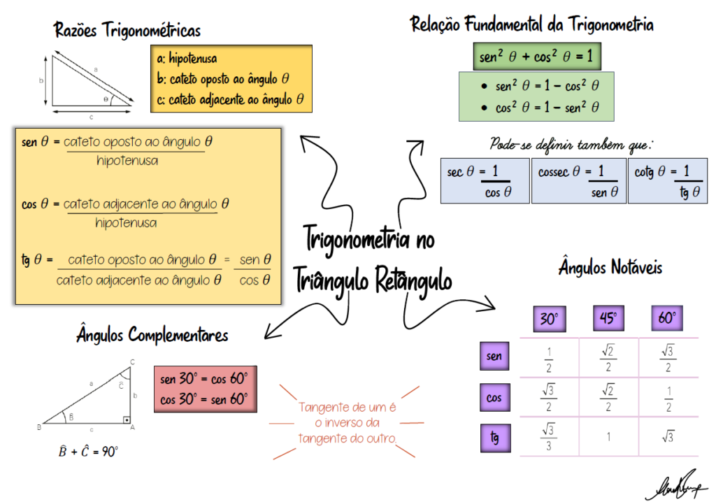 Captura de tela 2023-04-28 163021